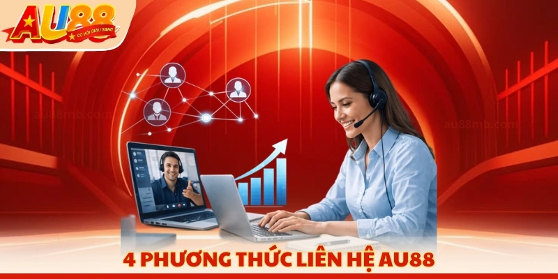 4 phương thức liên hệ AU88