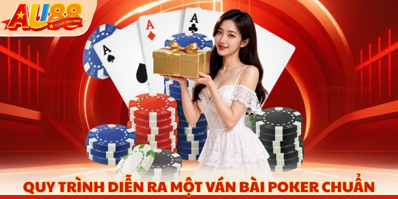 Quy trình diễn ra một ván bài Poker chuẩn